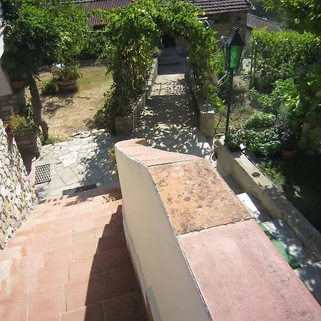 Pian Del Soglio Bed & Breakfast *